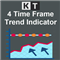 KT 4 Timeframe Trend MT5