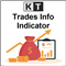 KT Trades Info MT4