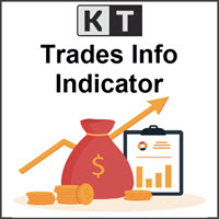 KT Trades Info MT5