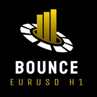 Bounce EURUSD h1