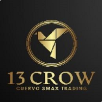 Cuervo SMAX trading II