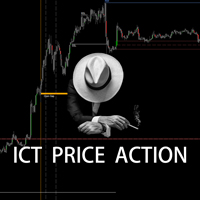 Easy ICT Price Action MT4