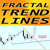 Fractal Trend Lines mq