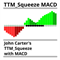 John Carters TTM Squeeze with MACD