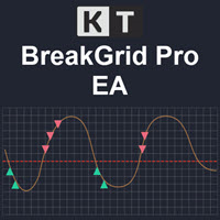 KT BreakGrid Pro MT4