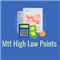 Mtf High Low Points