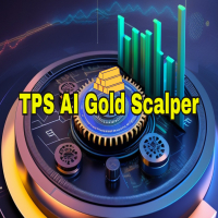 TPS AI Gold Scalper