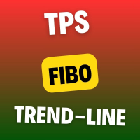 TPS Fibo Trendline Indicator