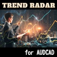 Trend Radar for AUDCAD