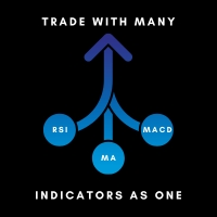 Trade Many Indicators