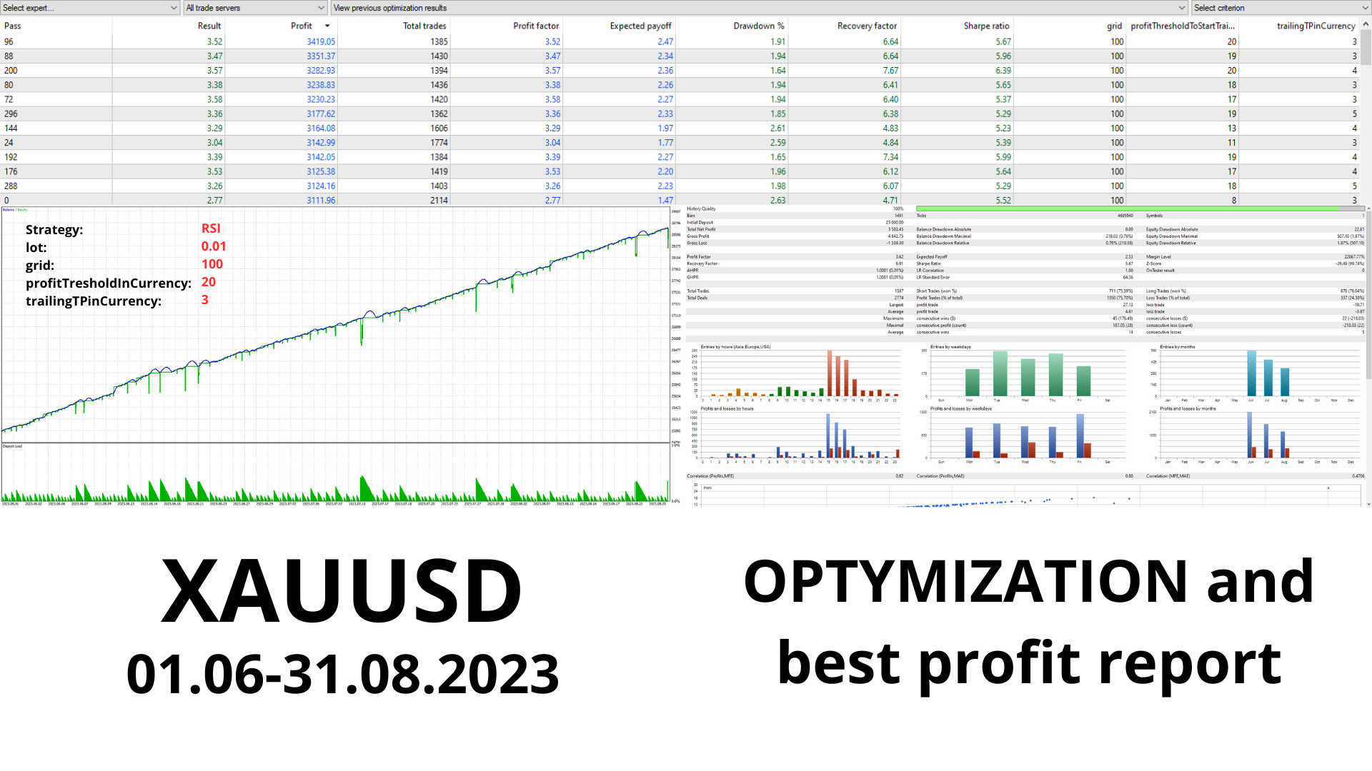 Buy the 'Ultimate Alpha PRO EA' Trading Robot (Expert Advisor) for ...