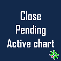 Close Pending Active chart