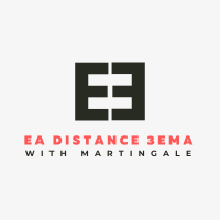 EA Distance 3EMA