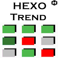 Hexo Trend