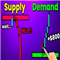 Supply And Demand With Alert