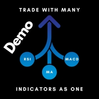 Trade Many Indicatorsx