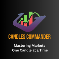 Candles Commander
