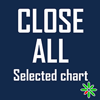 Close All Selected Chart