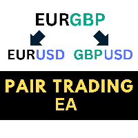 Pair Trading