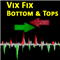 VIX Fix Market Bottoms and Tops MT5