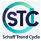 Schaff Trend Cycle STC