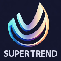 Super Trend Trading View 5