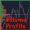 Volume Profile For MT5