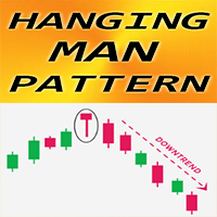 Hanging Man pattern m