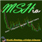 MSHia Multi Strategy Hedge Multi pair Retail
