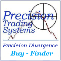 PTS Divergence Buy Finder