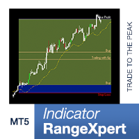 RangeXpert MT5