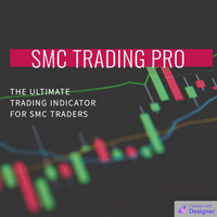 SMC Trading Pro Tool