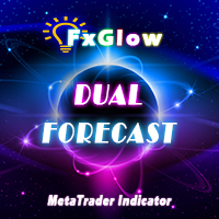 FxGlow Dual Forecast