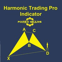 Harmonic Trading Pro Indicator