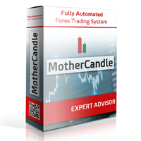 MotherCandle