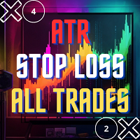 ATR Stop Loss All Trades MT4