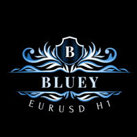 Bluey EURUSD h1
