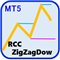 RCCZigZagDow Product for MT5
