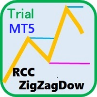 RCCZigZagDow Tr for MT5