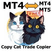 Copy Cats Trade Copier MT4