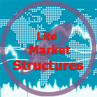 Market Structures MT4