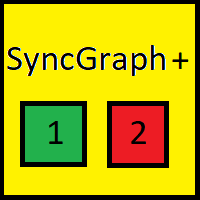 SyncGraph Plus MT4