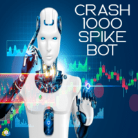 Crash 100O Spike Bot