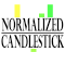 Normalized Candlestick