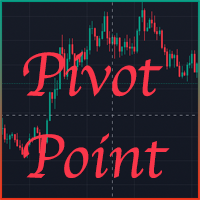 Best Pivot Point Indicator MT5