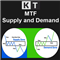 KT Supply and Demand MT4