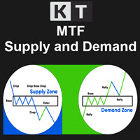 KT Supply and Demand MT5