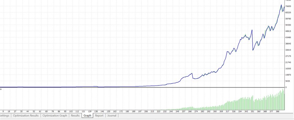 Imagens #2