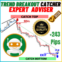 Trend Breakout Catcher Expert Adviser