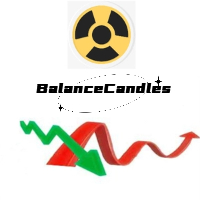 BalanceCandles